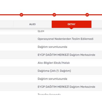 Kitapsec.com Ve Kargomsende Firmalarının İş Bilmezliği