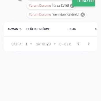 Doktorsitesi.com Yanıltıcı Yorumları Sağlık