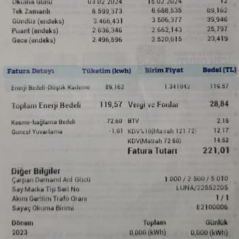 CK Boğaziçi Elektrik Haksız Yere Alınan Ücretler