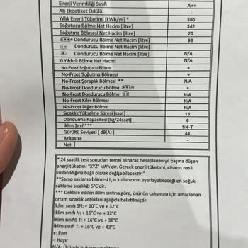 Beko- Arçelik- Koç Holding Garanti Kapsamında Ürünü Değiştirmiyor.