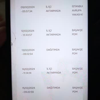 PTT Kargo PTT Bir Haftadır Siparişimi Getirmedi Dağıtıma Çıkıyor Geri Firmaya