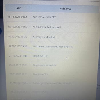 Passolig Uygulama Ve Kart Hatası