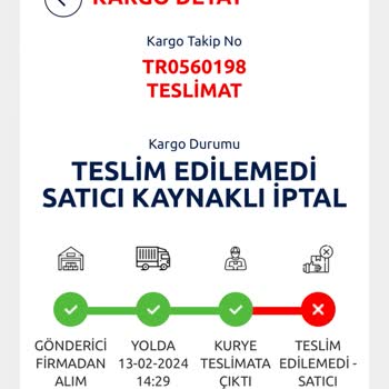 CEVA Logistics Kargom İptal Edildi
