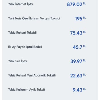 Turkcell Hattımı İptal Etmeme Rağmen Bitmeyen Borçlar
