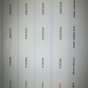 İnternet Kutusu Telekom Fatura Sorunu