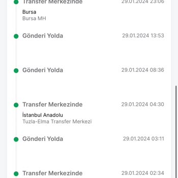 Trendyol'un Kargomu Kaybetmesi Ve Parayı Verip Göndermeye Çalışması