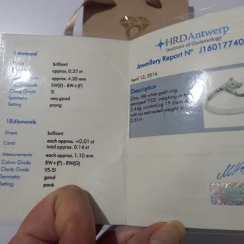 Eskişehir Kuyumculuk & Mücevherat Eskişehir Kuyumculuktan Alınan Pırlanta Yüzük Şikayeti HKK.