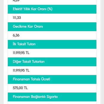 Hangi Kredi Reklamı Yaptığı Faiz Oranları Gerçek Değil