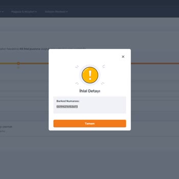 Trendyol 48 İhlal Puanı Yansıtılıp Haksız Yere Kapatılan Mağazam