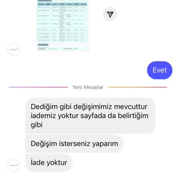 Shopier Ürün İadesi Yapmak İstiyorum
