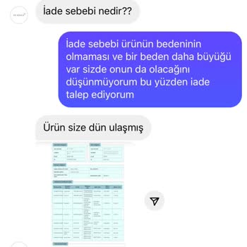Shopier Ürün İadesi Yapmak İstiyorum
