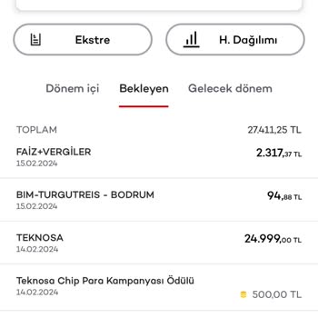 Akbank Taksitli Alışveriş Faizi