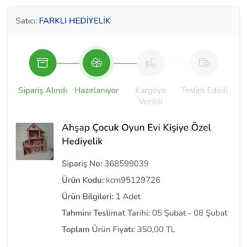 Çiçek Sepeti Teslimat Sorunu