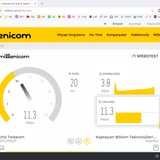 ORIS Telekom ikayetvar