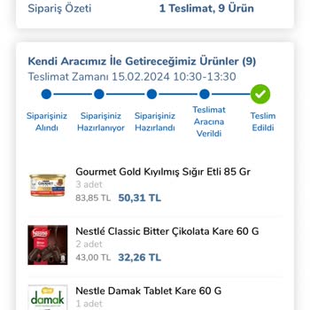Carrefour SA Hayal Kırıklığına Uğradım