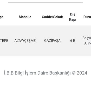 İBB - İstanbul Büyükşehir Belediyesi Hizmet Alamıyoruz, Binamız Güvensiz.