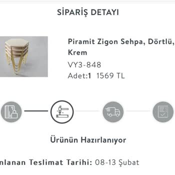 Vivense Teslimat Süresinde Gerçekleşmiyor
