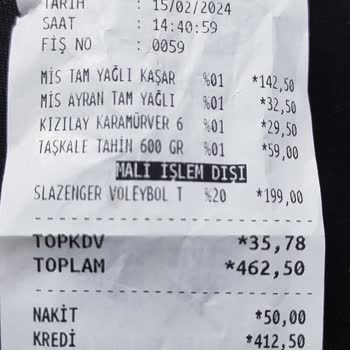 Şok Marketler Ankara Keçiören Görkemli Şok Markette Fiyat Farkı Ve Üslupsuz Personel