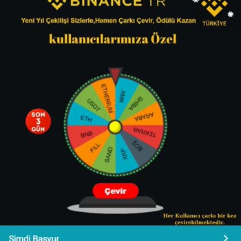 İş Bankası Binance Hesabımın Hacklenmesi Ve Başkaları Ele Geçirilmesi