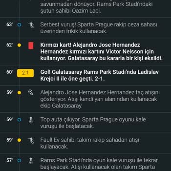 Nesine Tutması Gereken Kupon Kaybetti Diye Gösterildi.