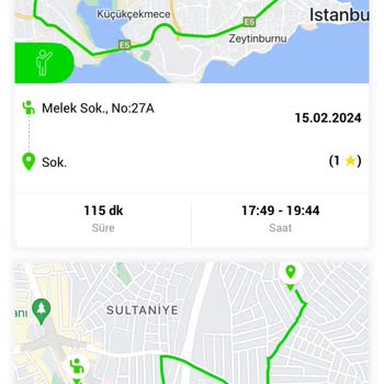 Martı Tag Sürücüsü Bu İnsanlara Ekmek Vermeyeceksiniz