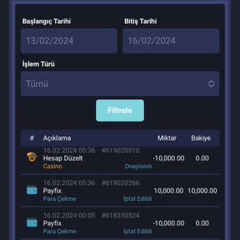 Ruisbet Para Çekme Talebi