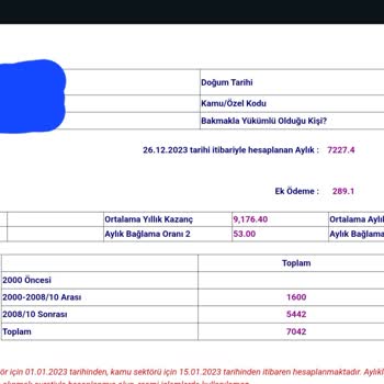 SGK Emekli Maaş Hesaplama Yanlış