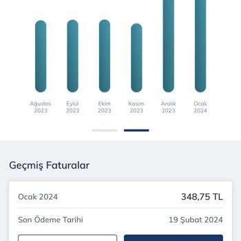 Türk Telekom Gecikme Bedeli 3 Kağıtçılığı