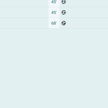 Nesine Yayıncı Kuruluş Hatası