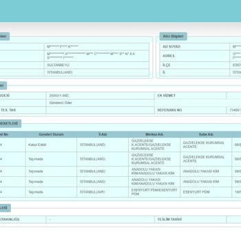 PTT Kargo Kargomu Getirmiyor Telefonları Açmıyor