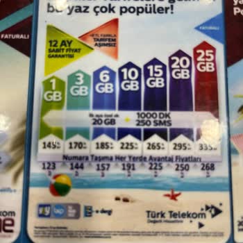 Türk Telekom Kampanyaları Fiyatlar Gerçeği Yansıtmıyor