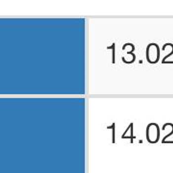 Sürat Kargo Dağıtıma Çıkmayan Kargo Ve İletişim Sorunları