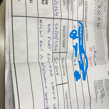 Tergan Ürünlerinde Sorun Var, Çözülmüyor