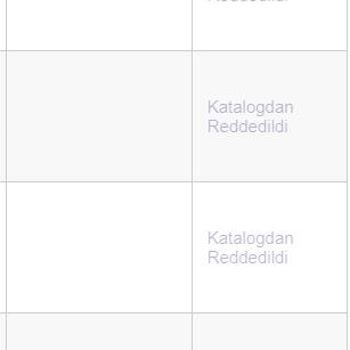 N11 Satıcı Paneli İletişim Problemi