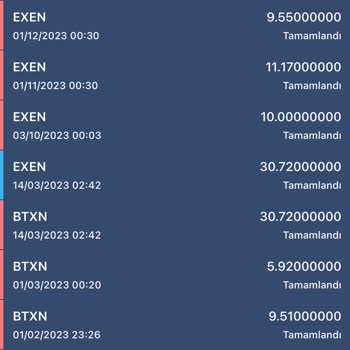 Bitexen Coinlerimi Hesabımdan Çekiyor