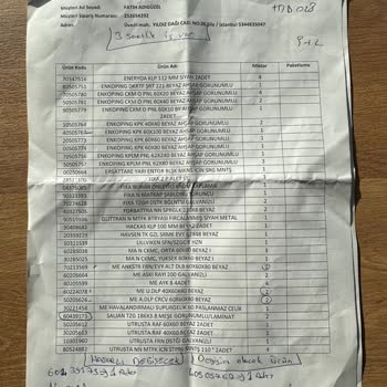 IKEA Montaj Hizmetinde Yaşanan Sorunlar