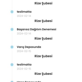 Kargoist Teslimatını 3 Gündür Yapmıyor