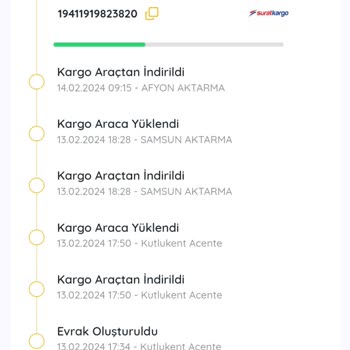 Sürat Kargo'ya Verilen Kargom Yine Ortada Yok.