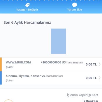 Mubi Türkiye Mubi Müşteri Hizmetleri Sorumsuzluğu
