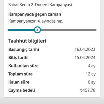 Vodafone Her Zaman Yapacağını Yapıyor!