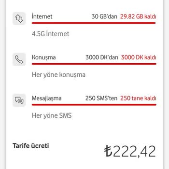 Vodafone Yanlış Fatura Şikayeti