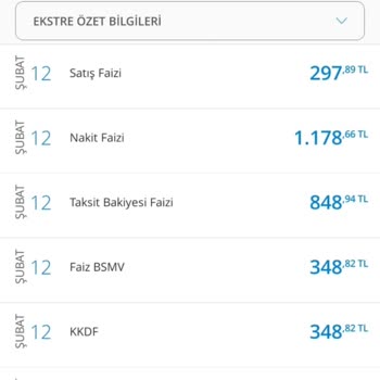Denizbank Kredi Kartı Ücret İade