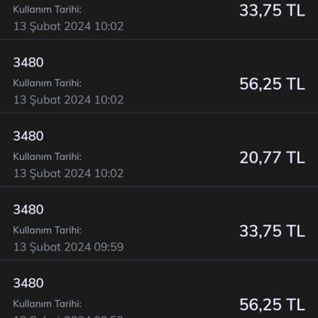 Türk Telekom 9480 Mağduruyum, İznim Olmadan Fatura İki Ye Katlandı