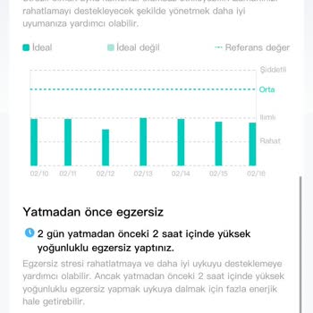Xiaomi Stres Ölçümü İle Çelişen Bilgiler Ve Bilgilendirme Eksikliği
