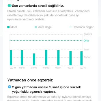 Xiaomi Stres Ölçümü İle Çelişen Bilgiler Ve Bilgilendirme Eksikliği