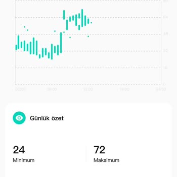 Xiaomi Stres Ölçümü İle Çelişen Bilgiler Ve Bilgilendirme Eksikliği