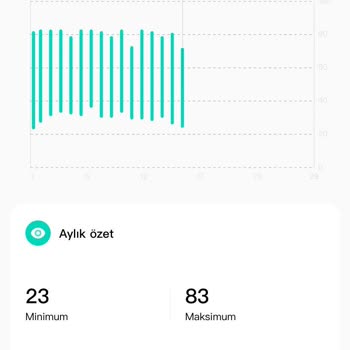 Xiaomi Stres Ölçümü İle Çelişen Bilgiler Ve Bilgilendirme Eksikliği