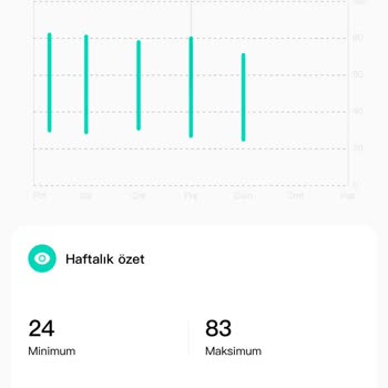 Xiaomi Stres Ölçümü İle Çelişen Bilgiler Ve Bilgilendirme Eksikliği