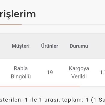 Mervegül Eşarp Eksik Ürün Gönderdi