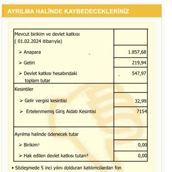 Katılım Emeklilik Katılım Hayat Emeklilik Hukuksuz Aidat Saçmalığı